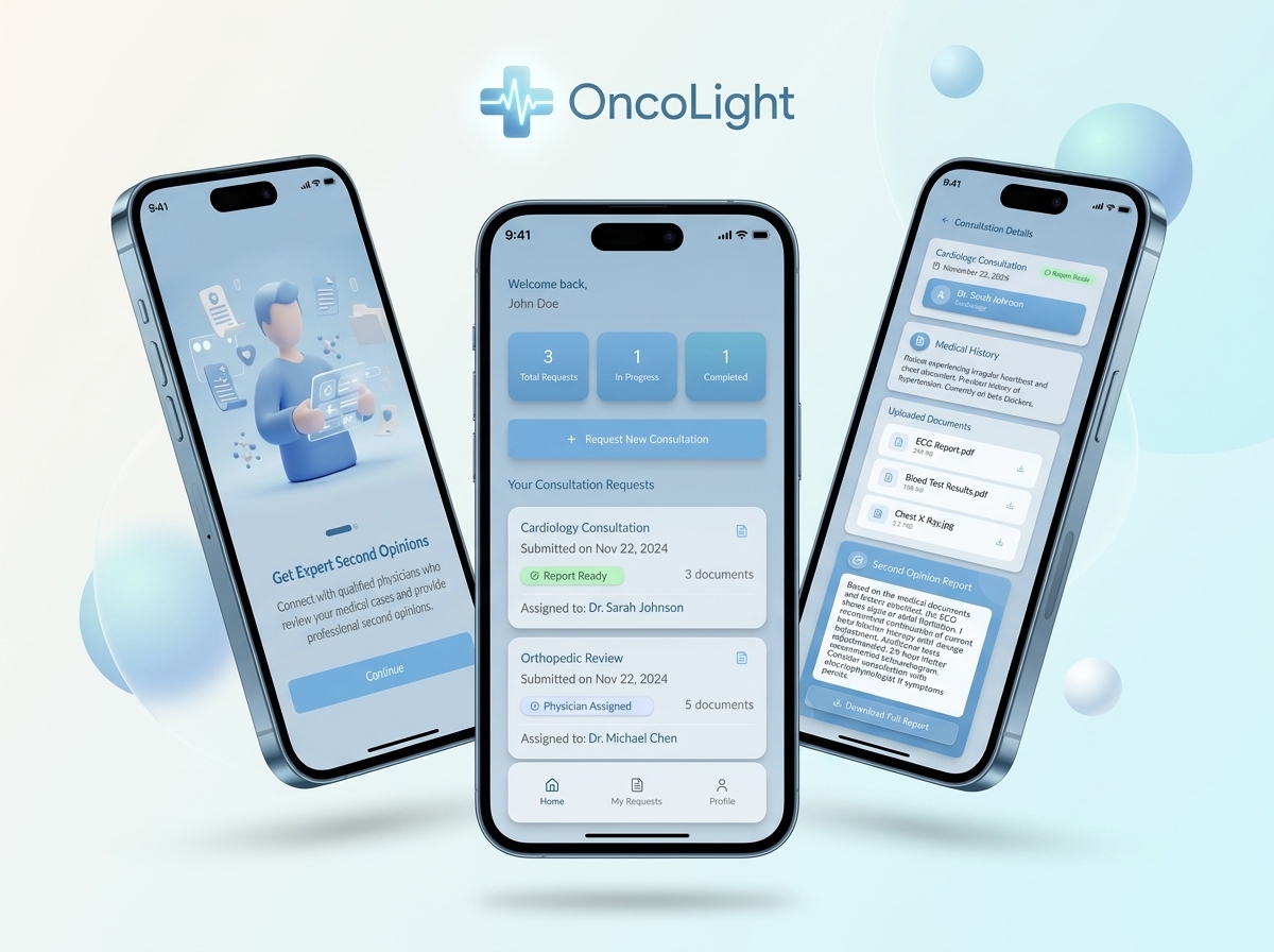 Oncolight
